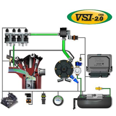 VSI II System FORD CNG 7.3L F250-600 / E350 VSI II System FORD CNG 7.3L F250-600 / E350